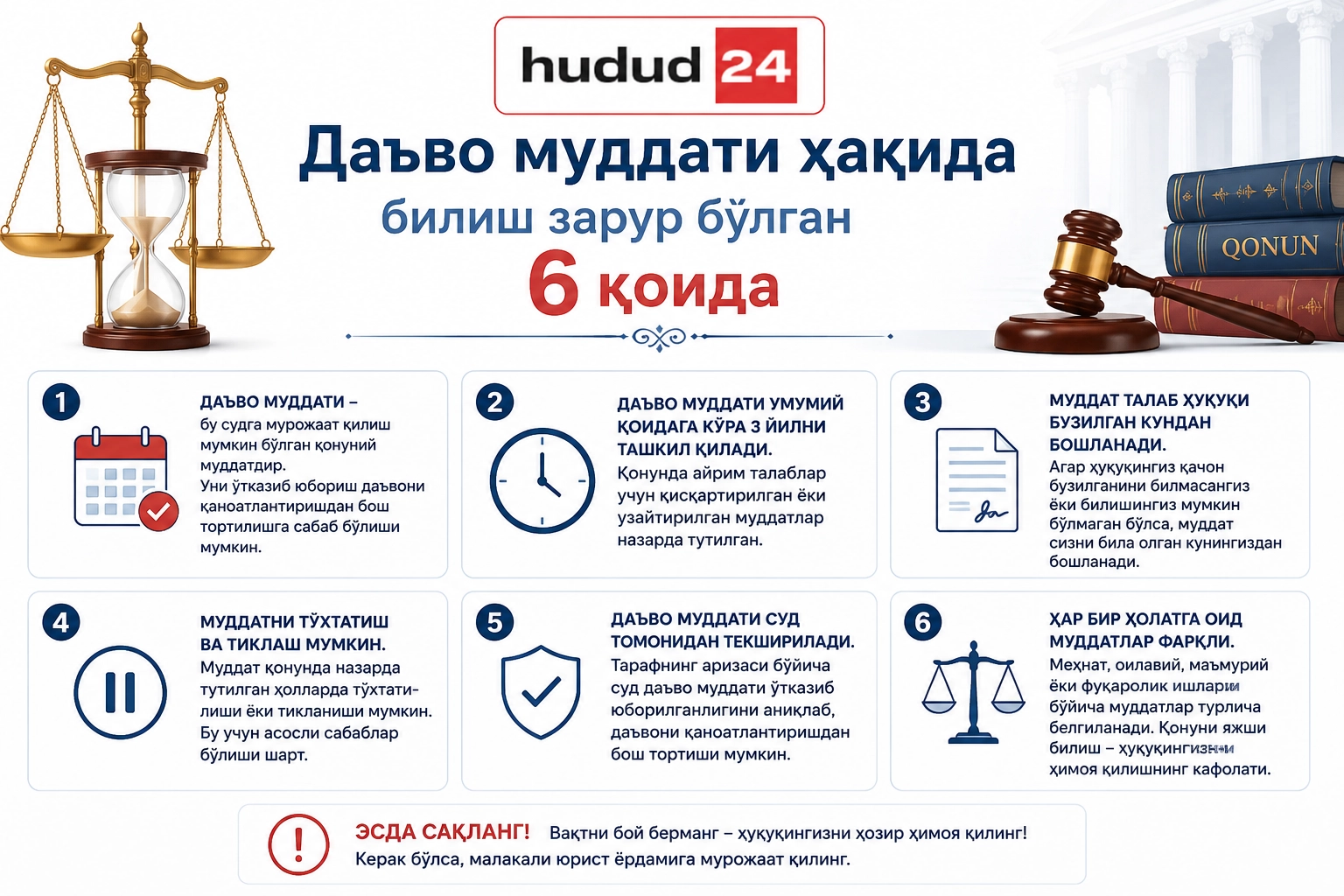 Даъво муддати ҳақида билиш зарур бўлган муҳим 6 қоида