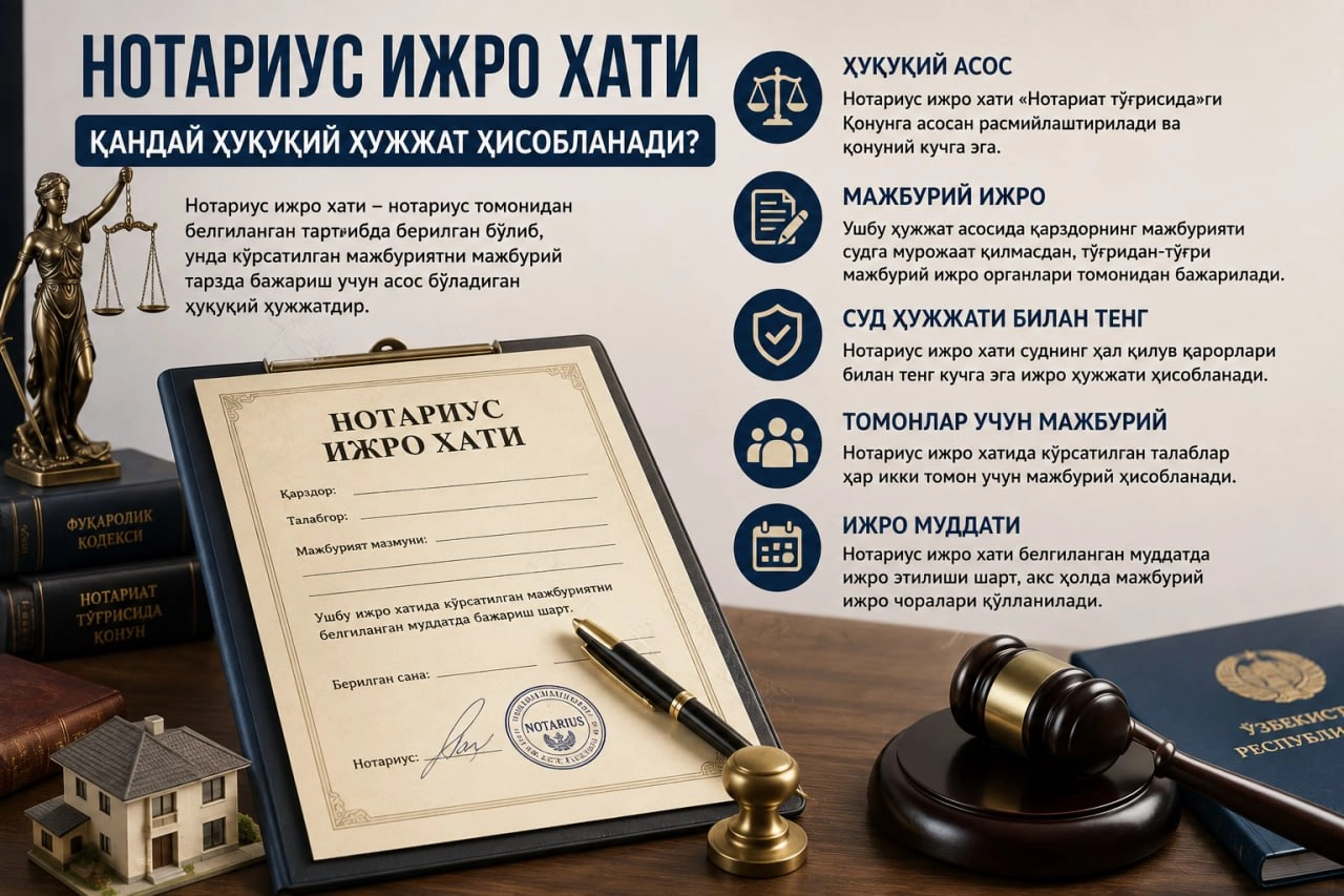 Нотариус ижро хатининг ҳуқуқий табиати ва уни расмийлаштириш тартиби