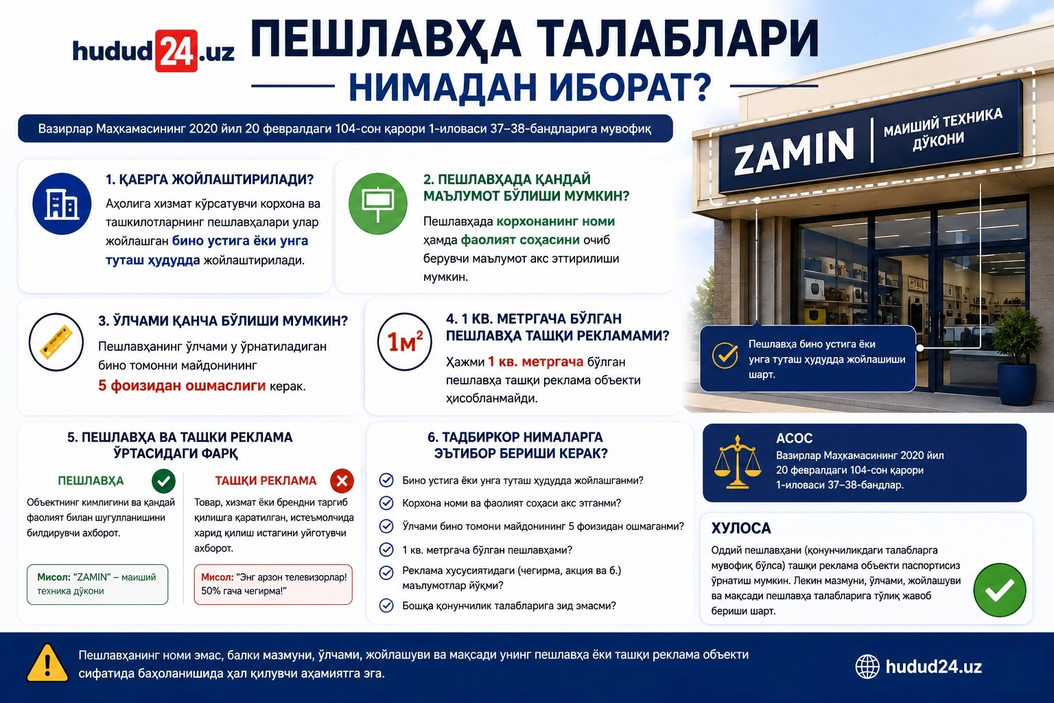 Пешлавҳа талаблари нимадан иборат?