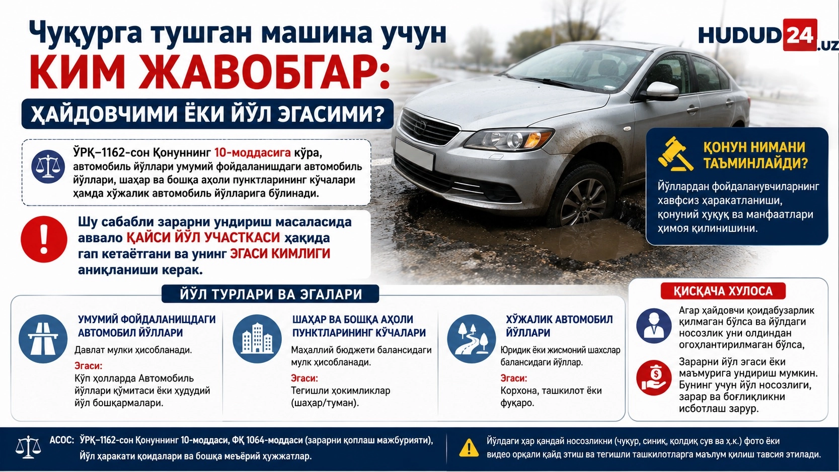 Чуқурга тушган машина учун ким жавобгар: ҳайдовчими ёки йўл эгасими?